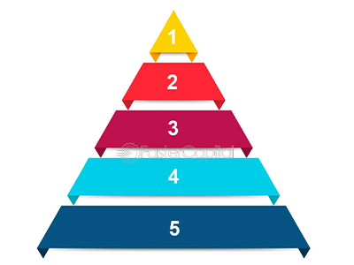 pemcoa-foundation-ok